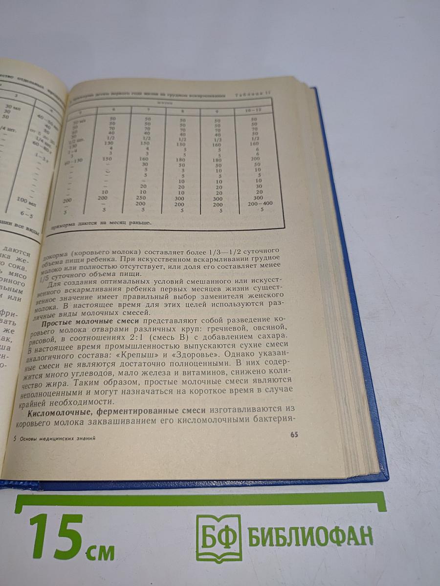 Основы медицинских знаний