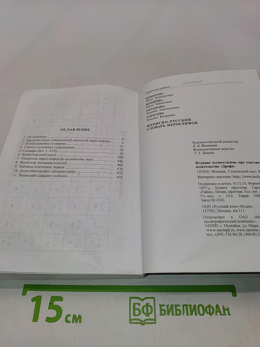 Японско-русский словарь иероглифов