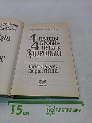 4 группы крови – 4 пути к здоровью