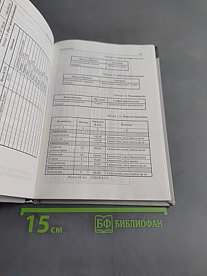 Бизнес-план