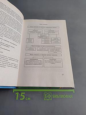 Основы безопасности жизнедеятельности. 8 класс. Учебник для общеобразовательных учреждений
