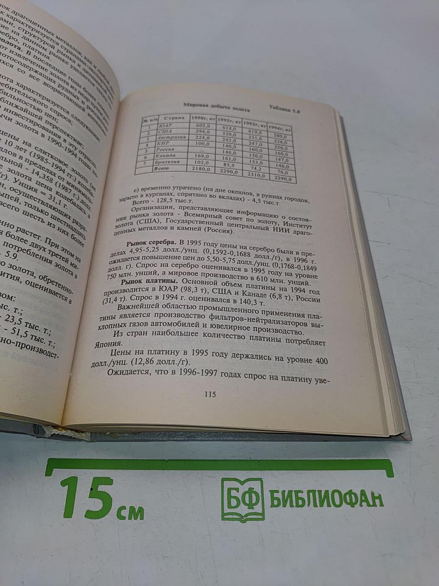 Основы внешнеэкономической деятельности в Российской Федерации