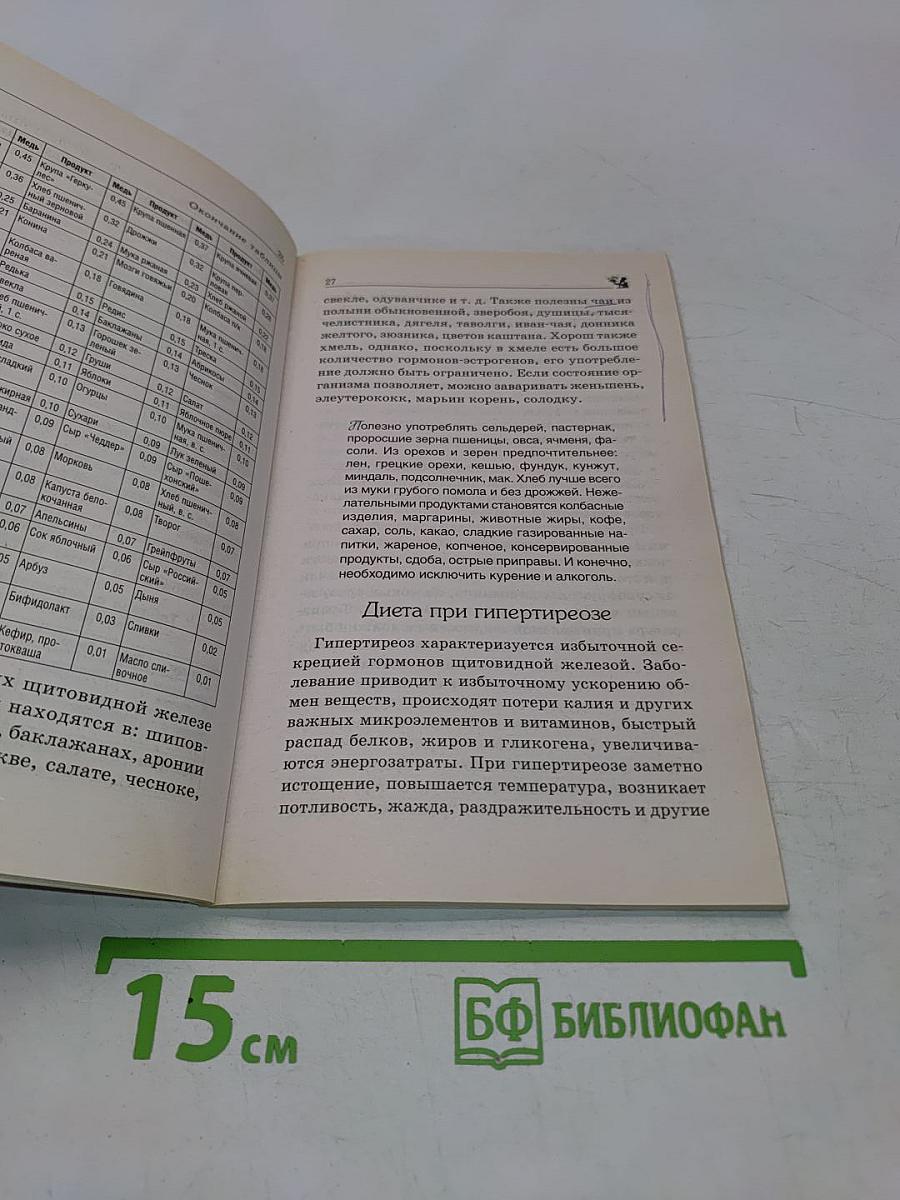 225 рецептов для здоровья щитовидной железы