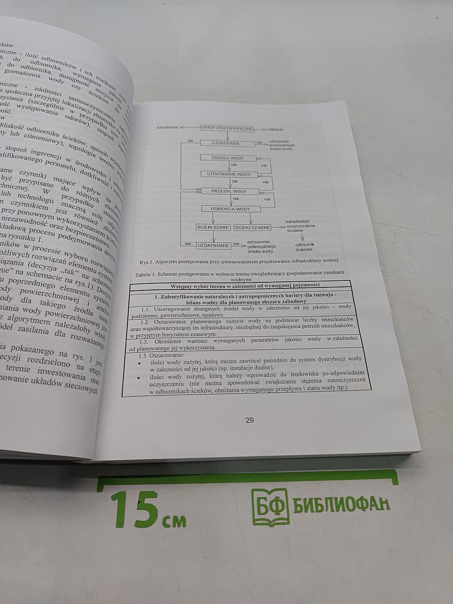 INFRAEKO 2014 Nowoczesne miasta. Infrastruktura i środowisko