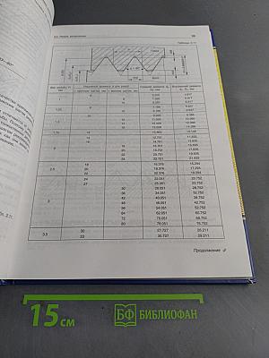 Допуски и посадки
