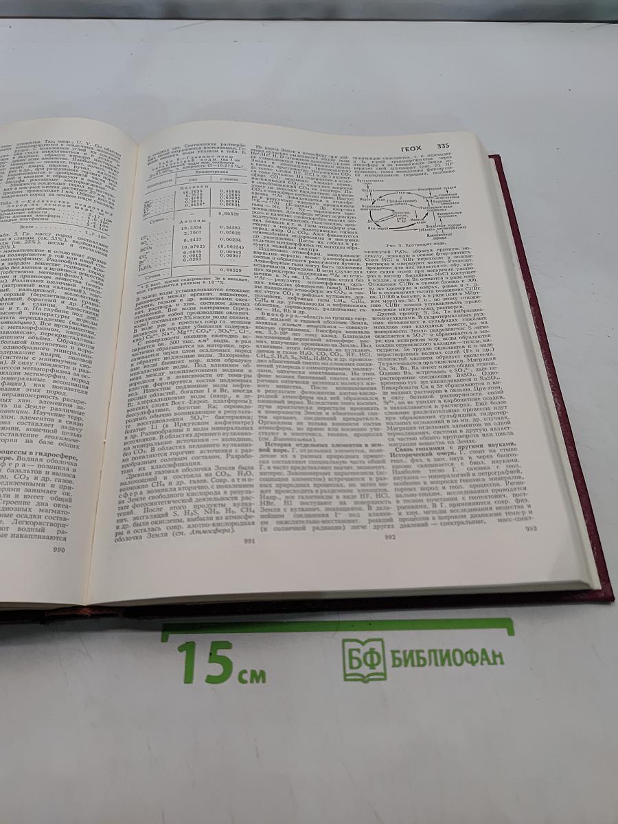 Большая Советская Энциклопедия. Том 6