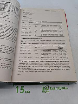 Разработка Windows-приложений на Visual Basic .NET и Visual C# .NET