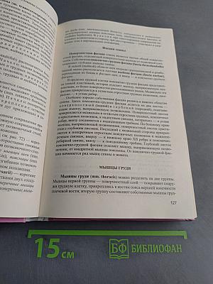 Атлас анатомии человека