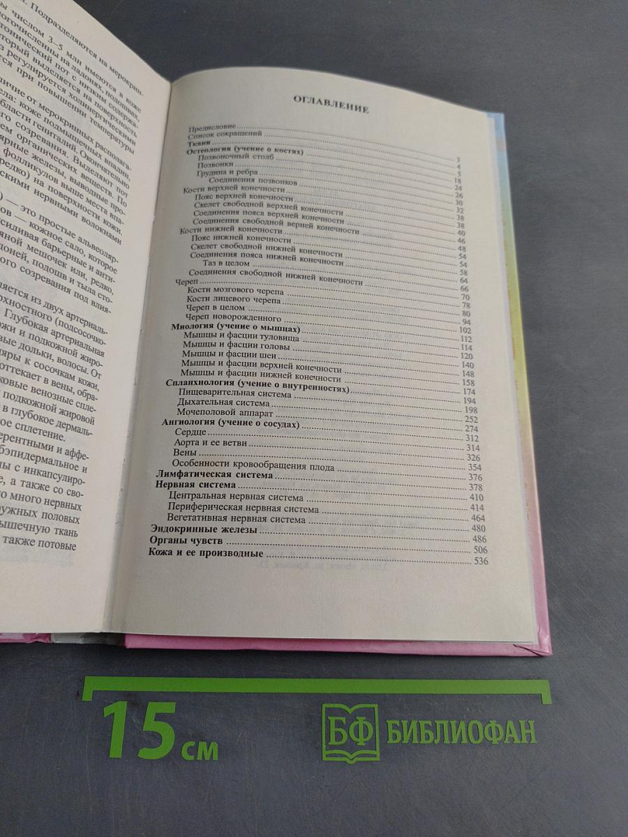 Атлас анатомии человека