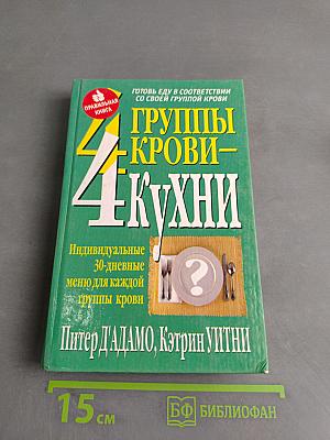 4 группы крови – 4 кухни