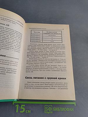 4 группы крови – 4 кухни