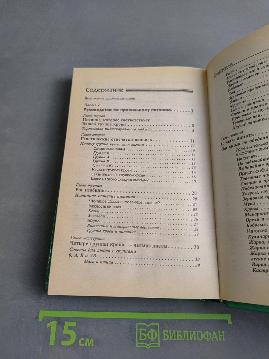 4 группы крови – 4 кухни