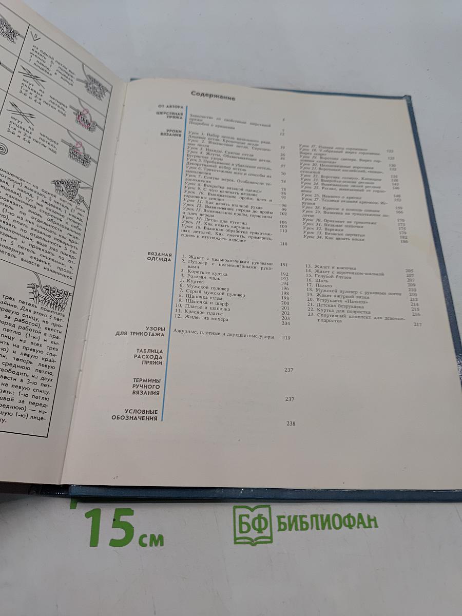 Азбука вязания