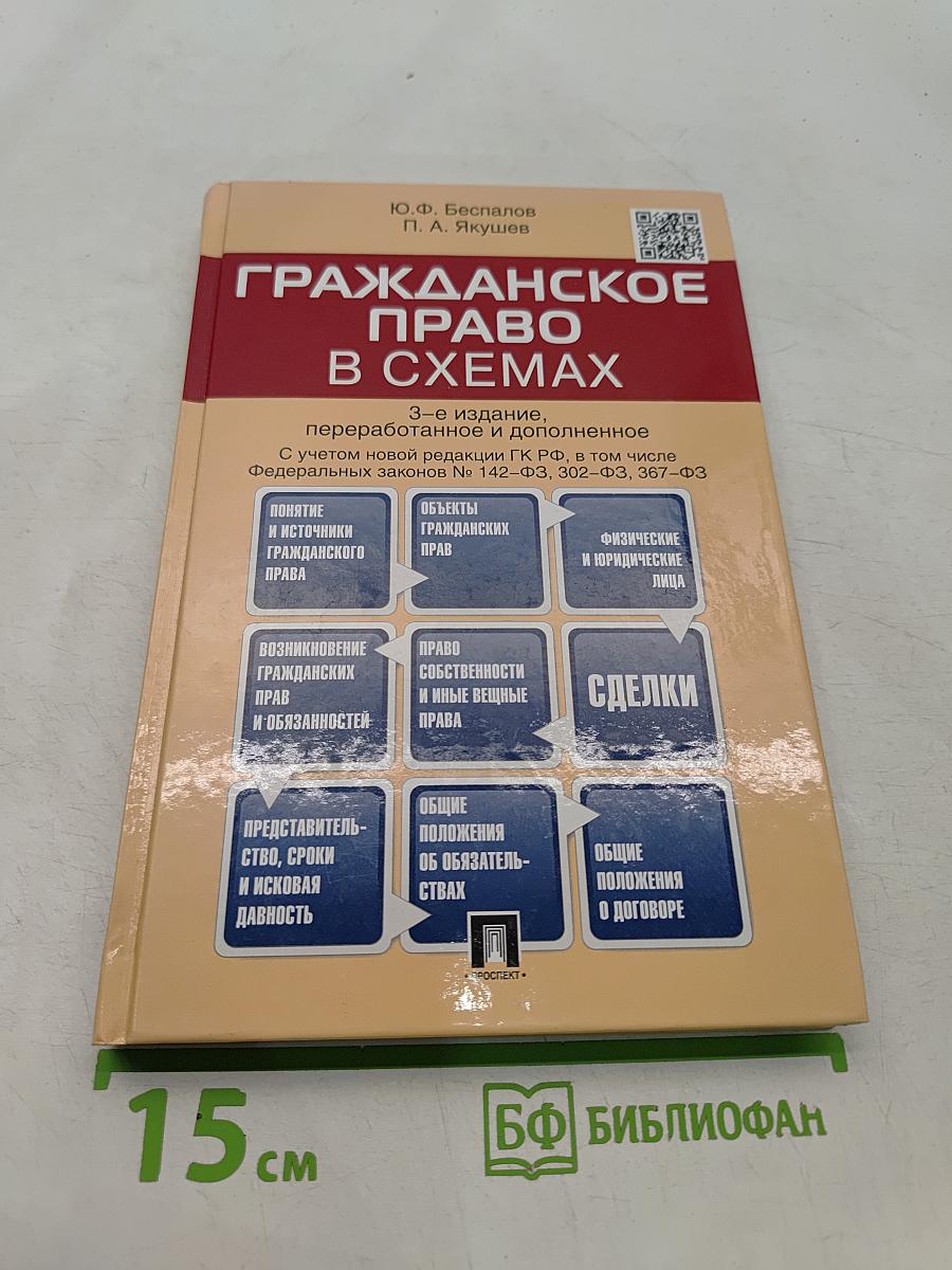 Гражданское право в схемах