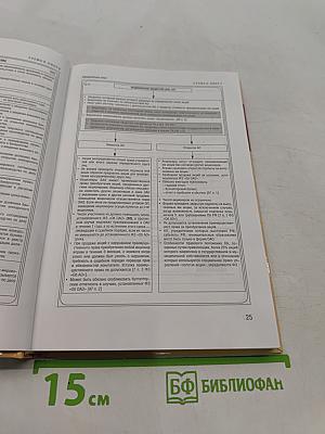 Гражданское право в схемах