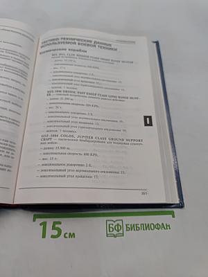 Энциклопедия компьютерных игр
