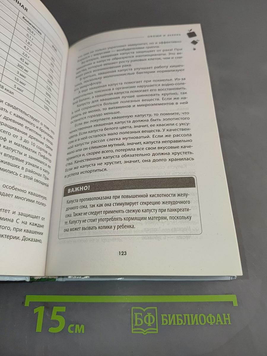 Тайная сила продуктов
