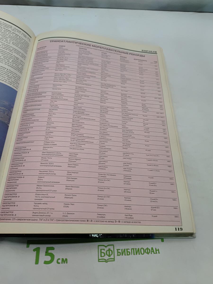 Книга рекордов Гиннесса 1993