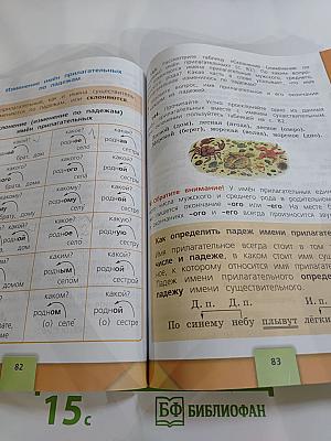 Русский язык. 3 класс. Часть 2