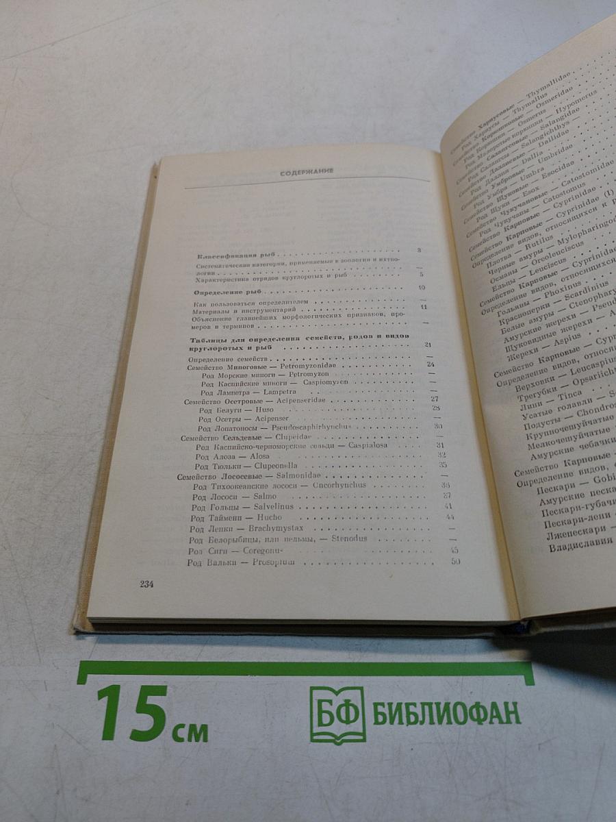 Определитель пресноводных рыб фауны СССР