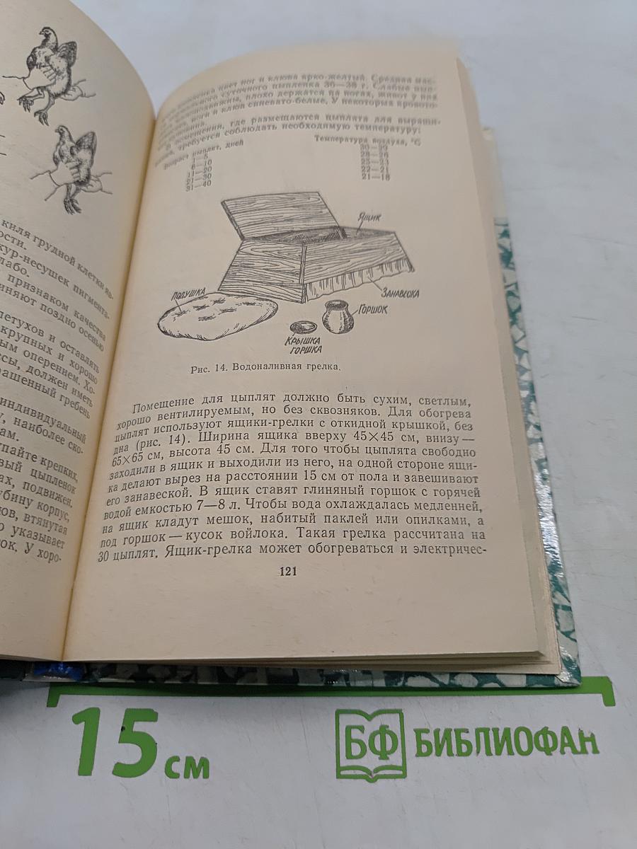 Личное подворье