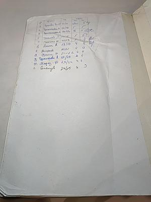 Spotlight 10 Student's Book. Английский язык. 10 класс. Учебник
