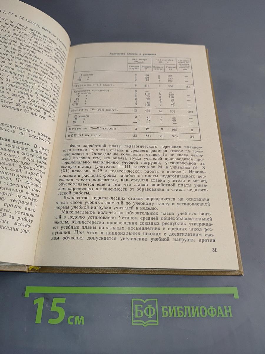 Финансы и хозяйственная деятельность школы