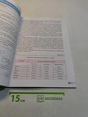 Технология. 7 класс