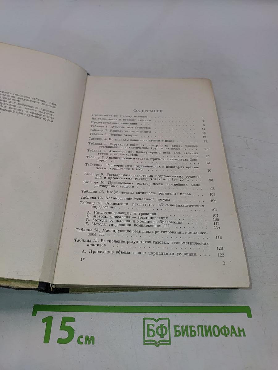 Справочник по аналитической химии