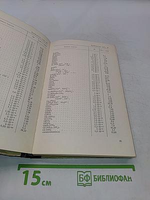 Справочник по аналитической химии