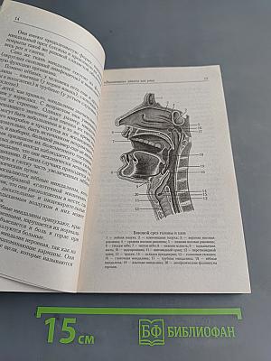 Свежее дыхание