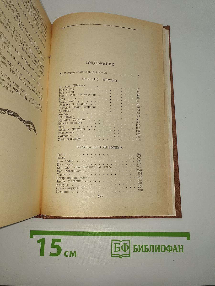 Избранное