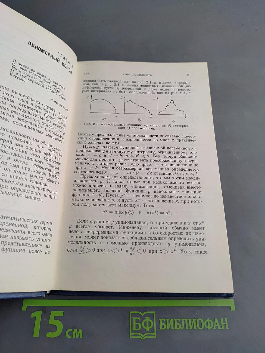 Методы поиска экстремума