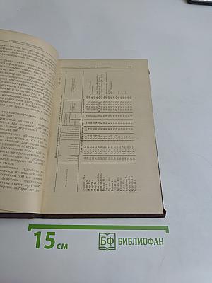 Краткий справочник фотолюбителя