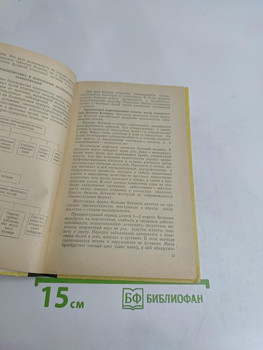 Санаторно-курортное лечение заболеваний печени и желчных путей