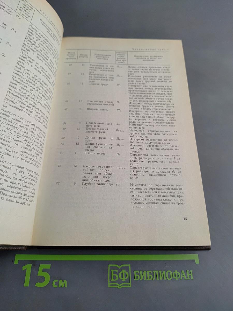 Практическая книга по моделированию женской одежды
