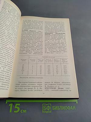 Краткий музыкальный словарь для учащихся
