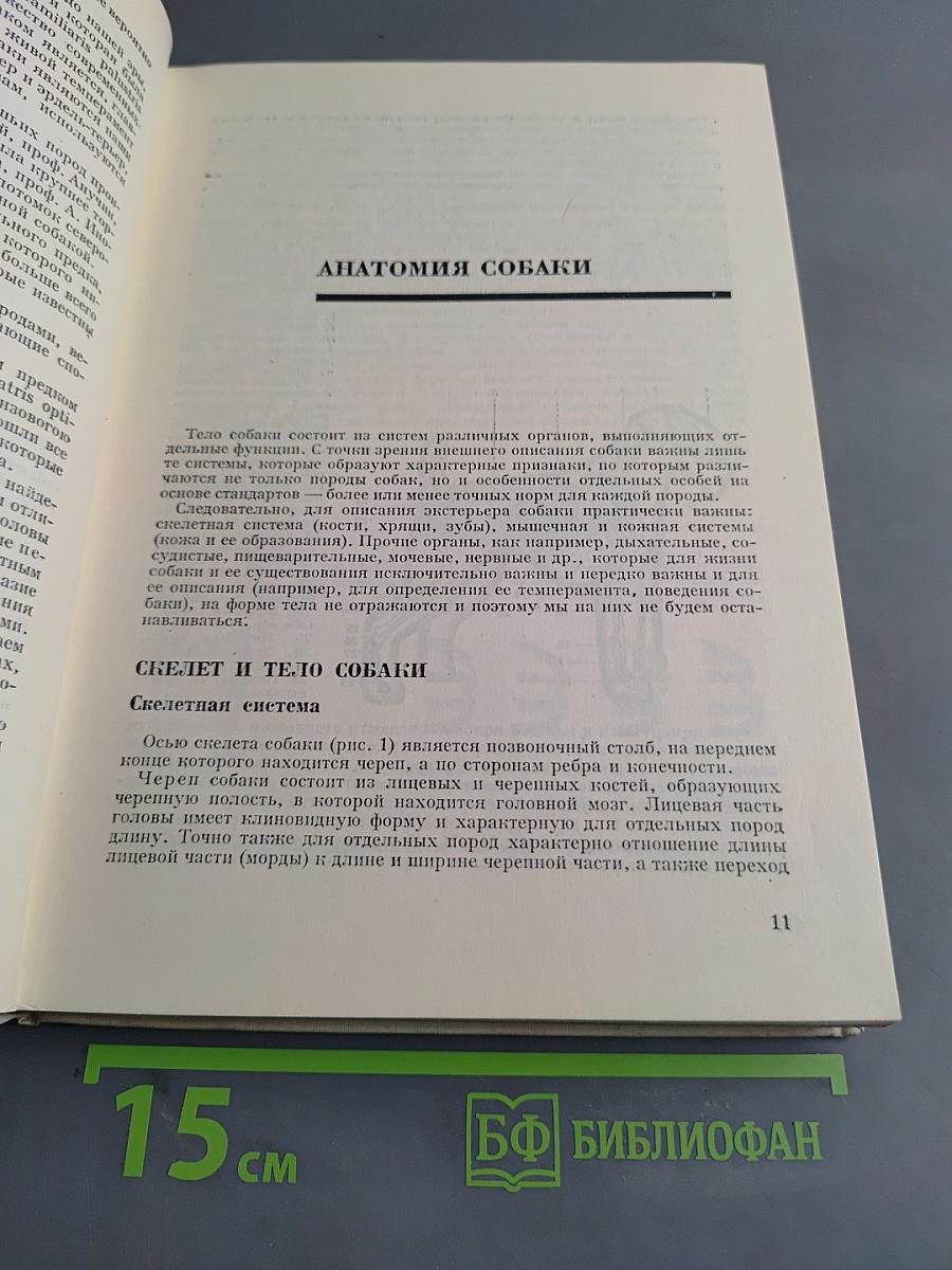 Атлас пород собак