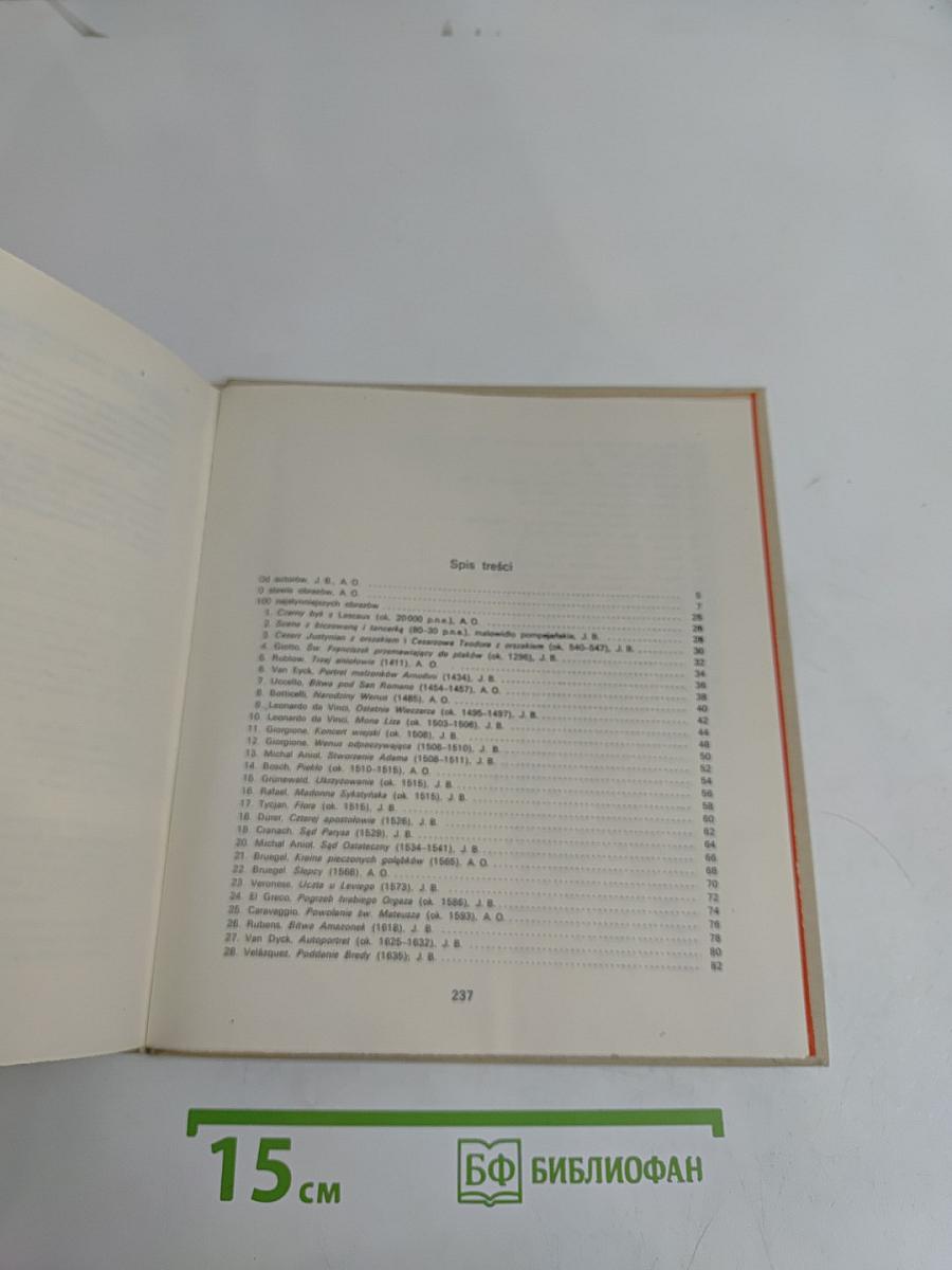 100 najsłynniejszych obrazów