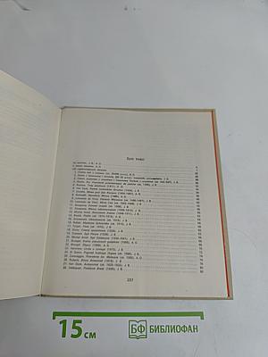 100 najsłynniejszych obrazów