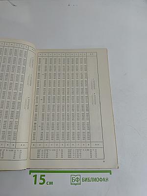 Пятизначные таблицы логарифмов чисел и тригонометрических функций