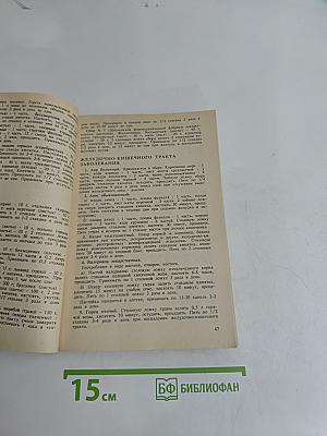 Сборник по народной медицине и нетрадиционным способам лечения