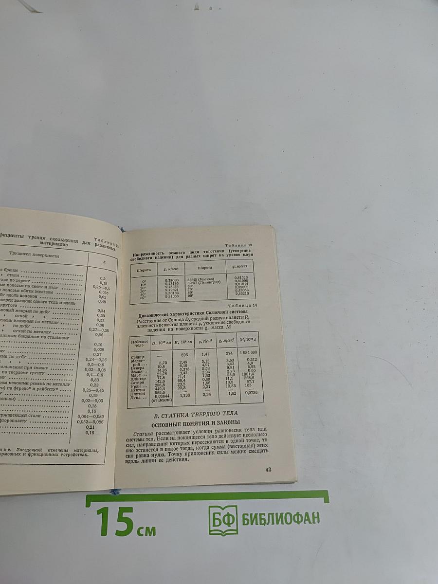 Справочник по элементарной физике