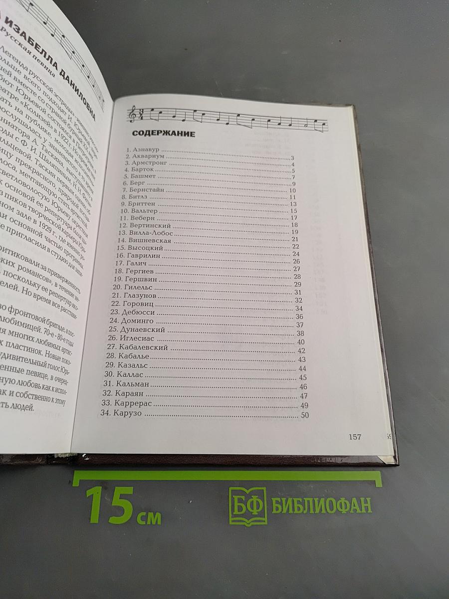 XX век. Знаменитые музыканты