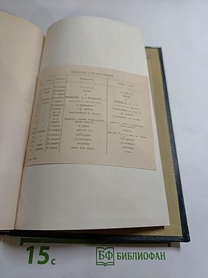 Словарь русского языка XI–XVII вв. Выпуск 7 (К—КРАГУЯРЬ)