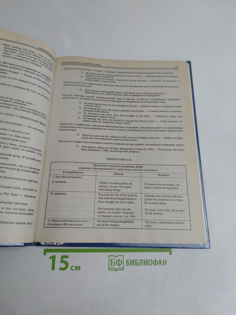 Универсальный справочник по грамматике английского языка