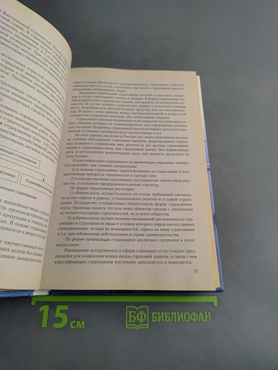 Страхование