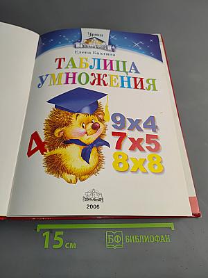 Таблица умножения