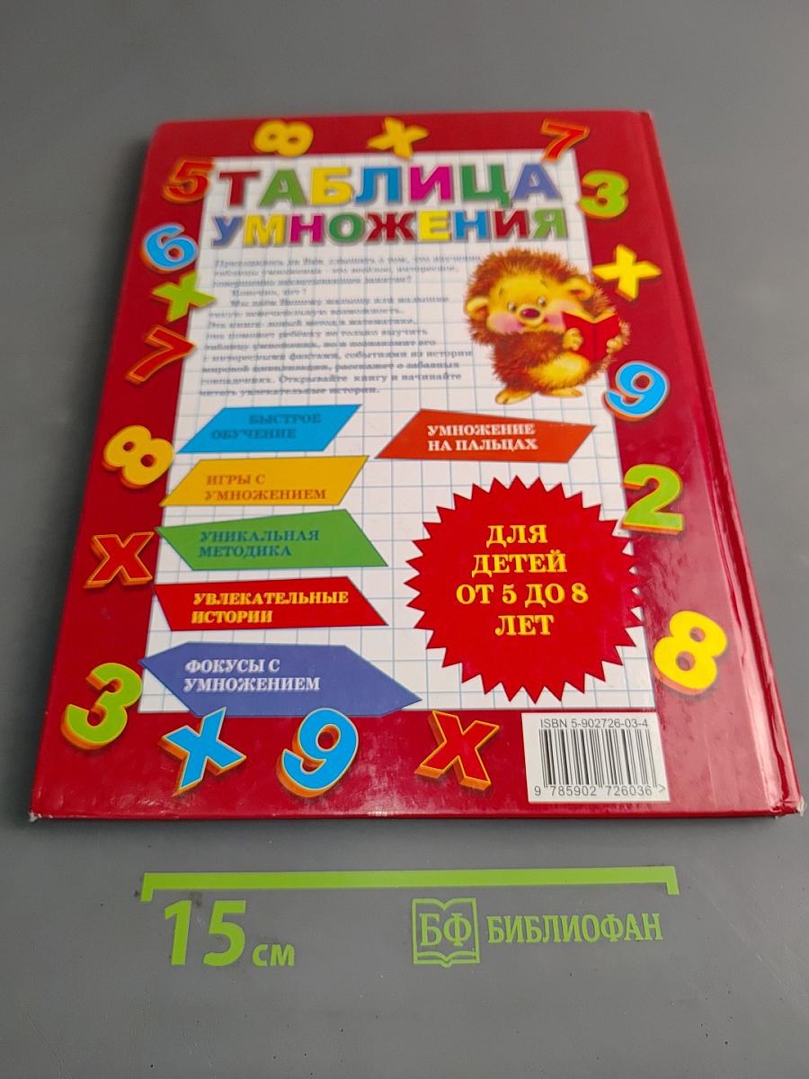 Таблица умножения