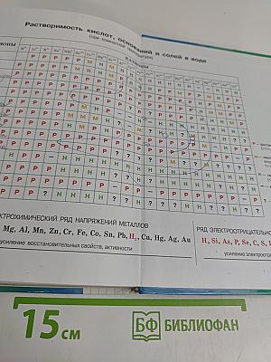 Химия. 8 класс
